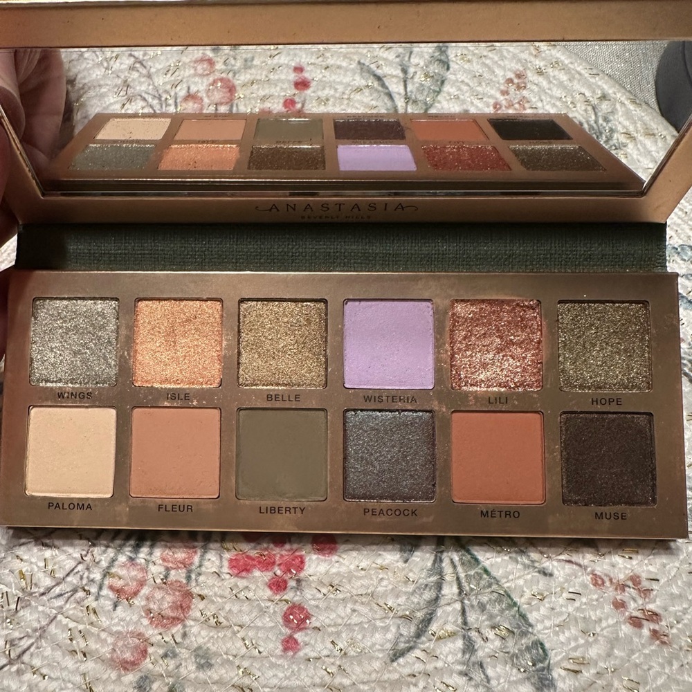 Nouveau Anastasia Beverly Hills palette